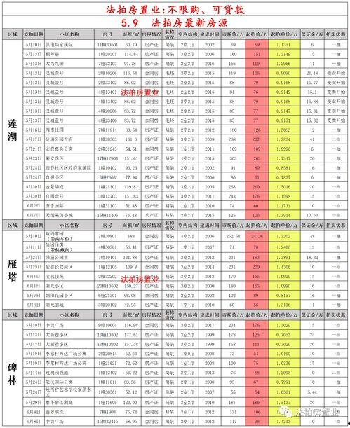 卡池最新爆料12月,神秘角色集结，精彩阵容即将揭晓！